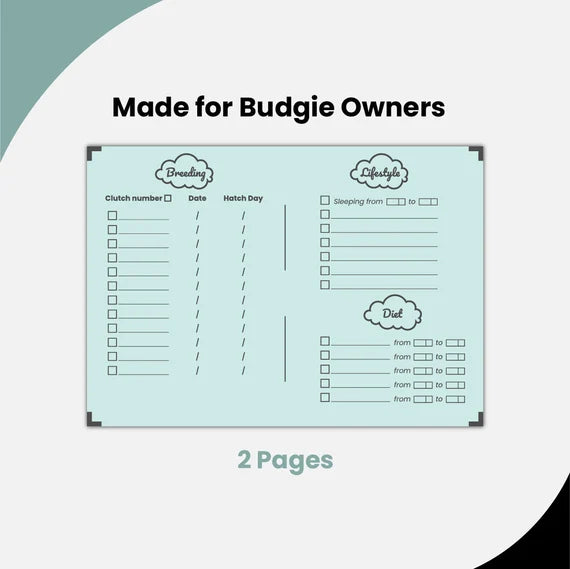 Budgie Digital Daily Planner (instant download)